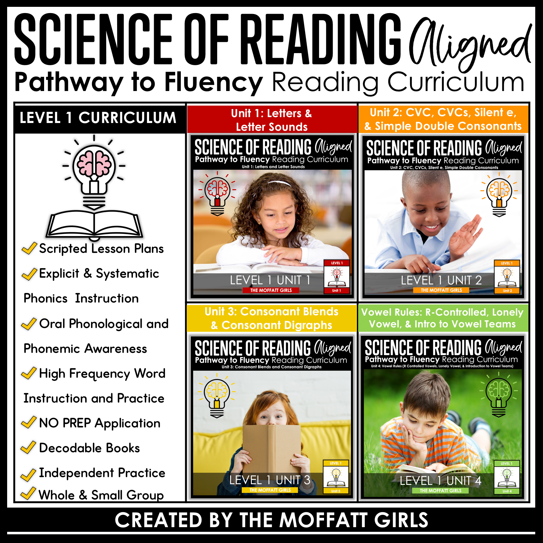 Pathway to Fluency: Unit 4