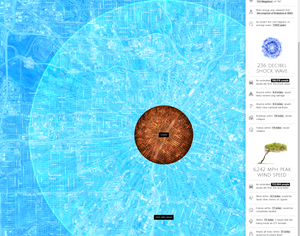 In My Neighborhood, We Played Asteroids…with Real Asteroids